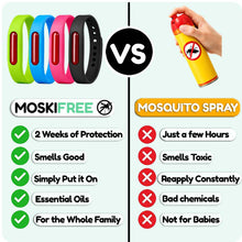 Load image into Gallery viewer, Mosqifree™ – Natural Repellent Wristbands
